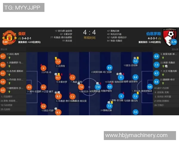 英超激情对决马竞狂胜曼联四球大捷补时进球点燃全场热情