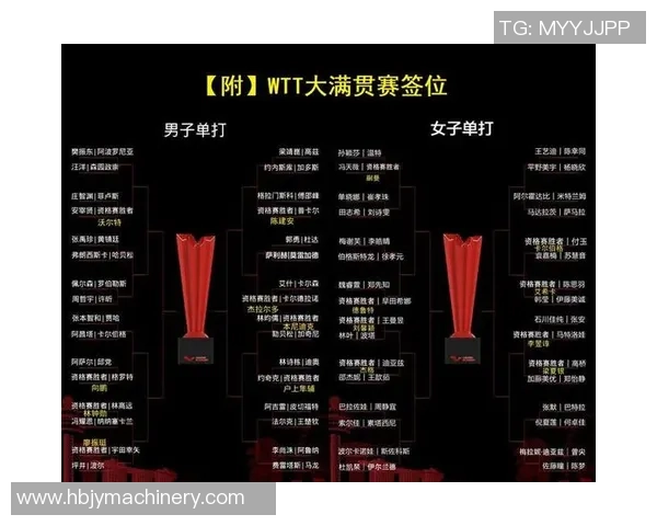 赛后分析：北京乒乓球队与深圳乒乓球队的精彩对决与经验总结