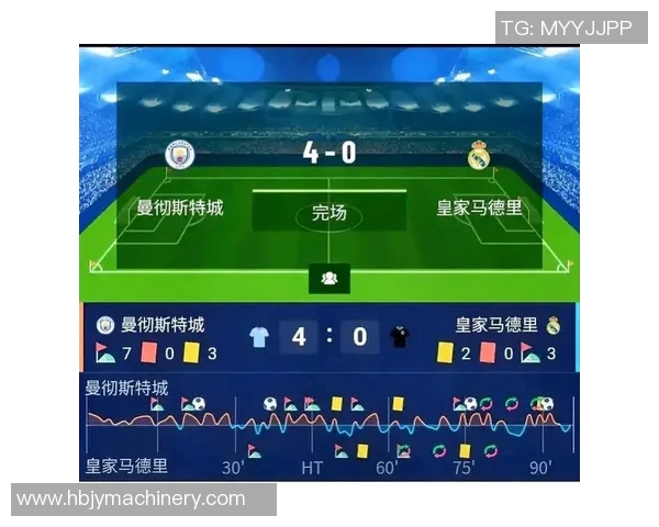 中超精彩对决AC米兰轻取曼城乌龙球成比赛转折点 中超精彩对决AC米兰轻取曼城乌龙球成比赛转折点